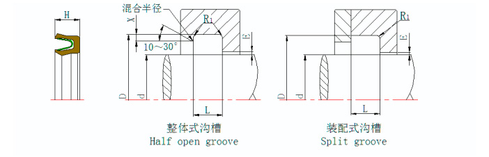 點(diǎn)膠機(jī)泛塞封